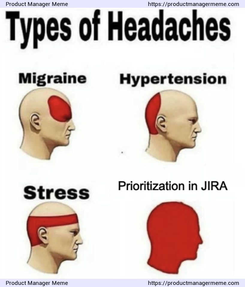 JIRA gives product managers headaches - Product Manager Memes