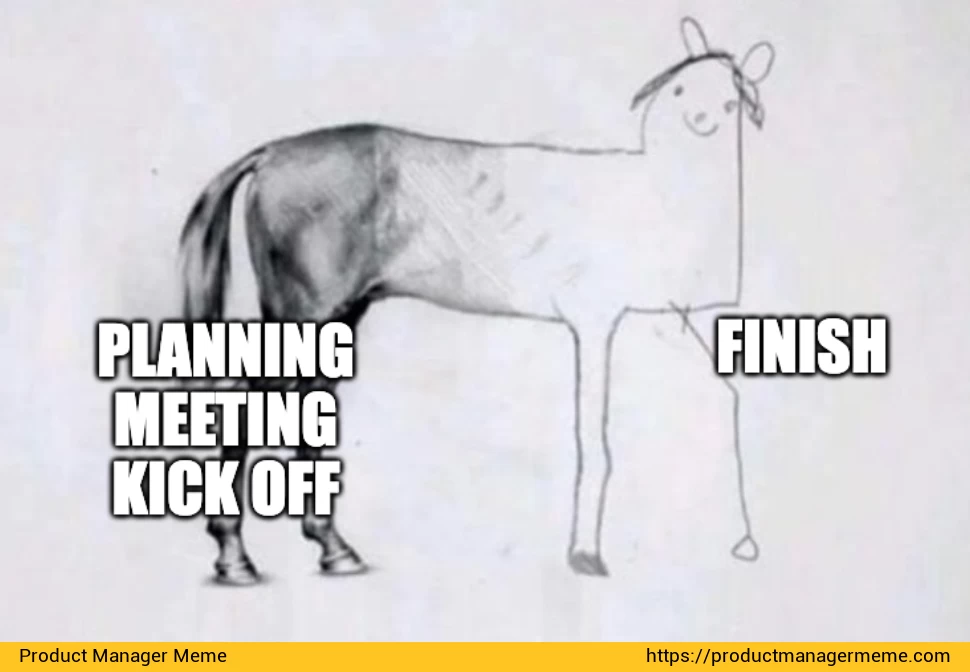 Sprint Planning Meeting Paradox - Product Manager Memes